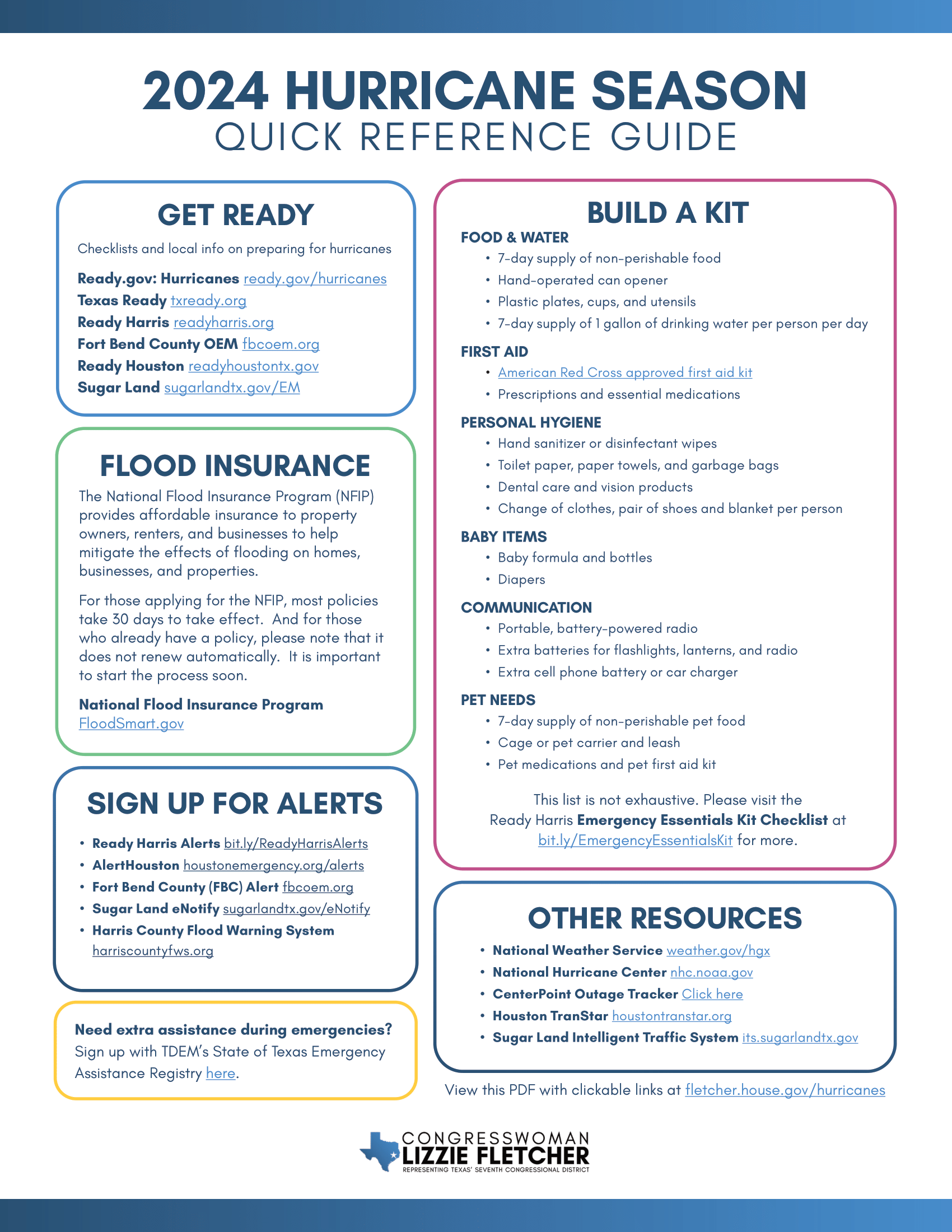 6.20 Hurricane Season Guide