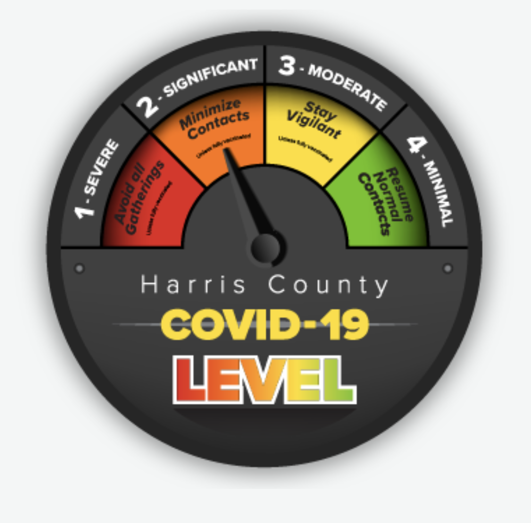 COVID-19 Threat Level Orange