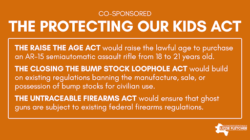 Protecting Our Kids Act