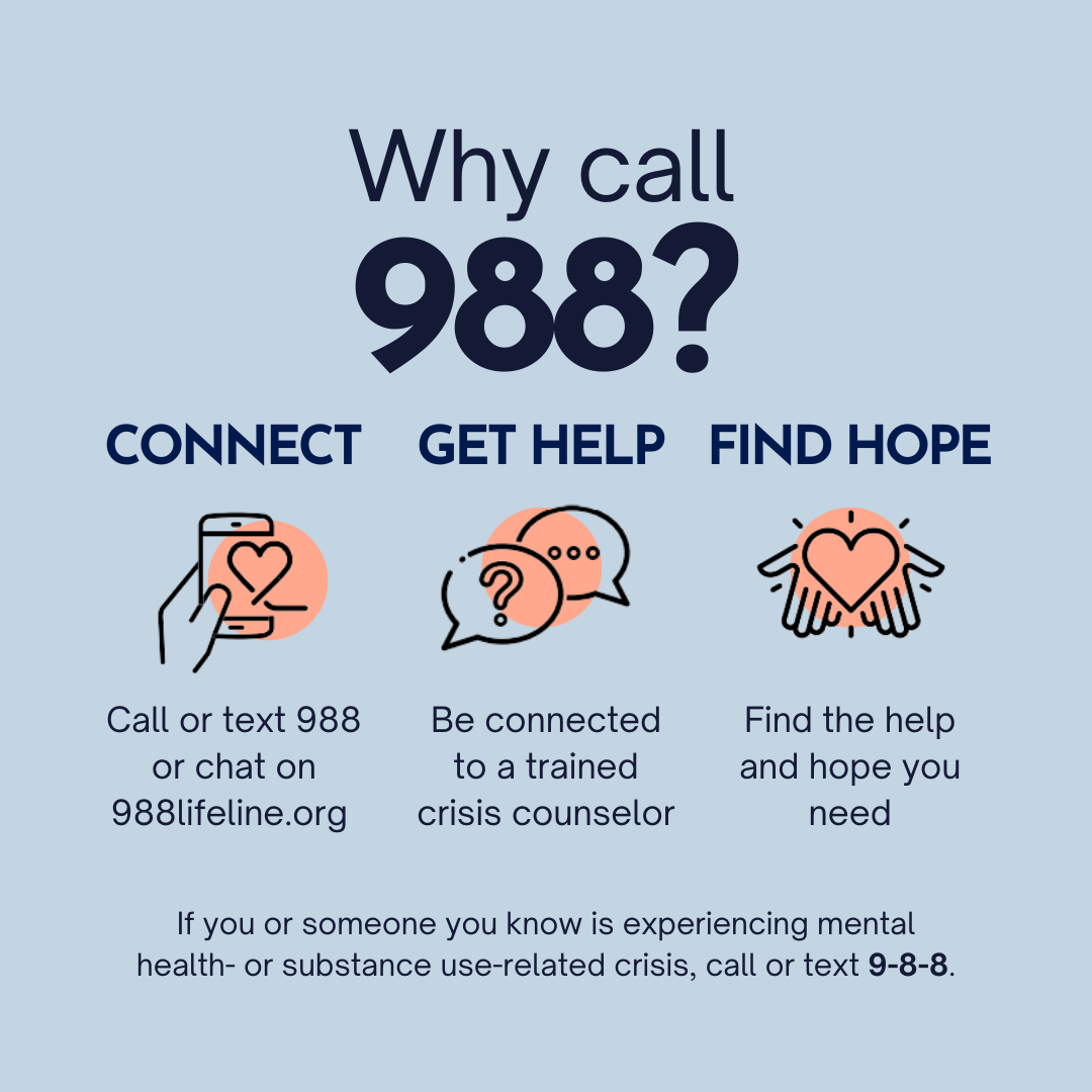 988 hotline