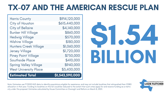 American Rescue Plan TX-07 Funding