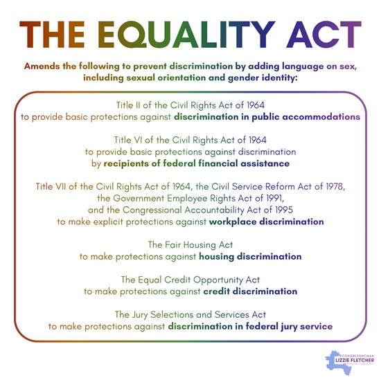 The Equality Act